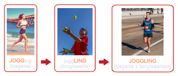 Jogging Juggling Joggling